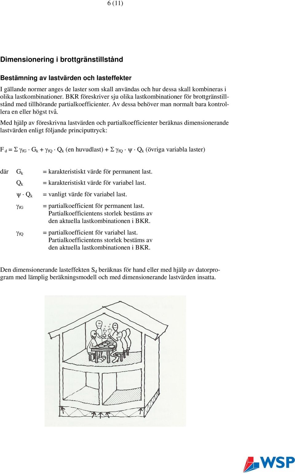 Med hjälp av föreskrivna lastvärden och partialkoefficienter beräknas dimensionerande lastvärden enligt följande principuttryck: F d = Σ γ fg G k + γ fq Q k (en huvudlast) + Σ γ fq ψ Q k (övriga