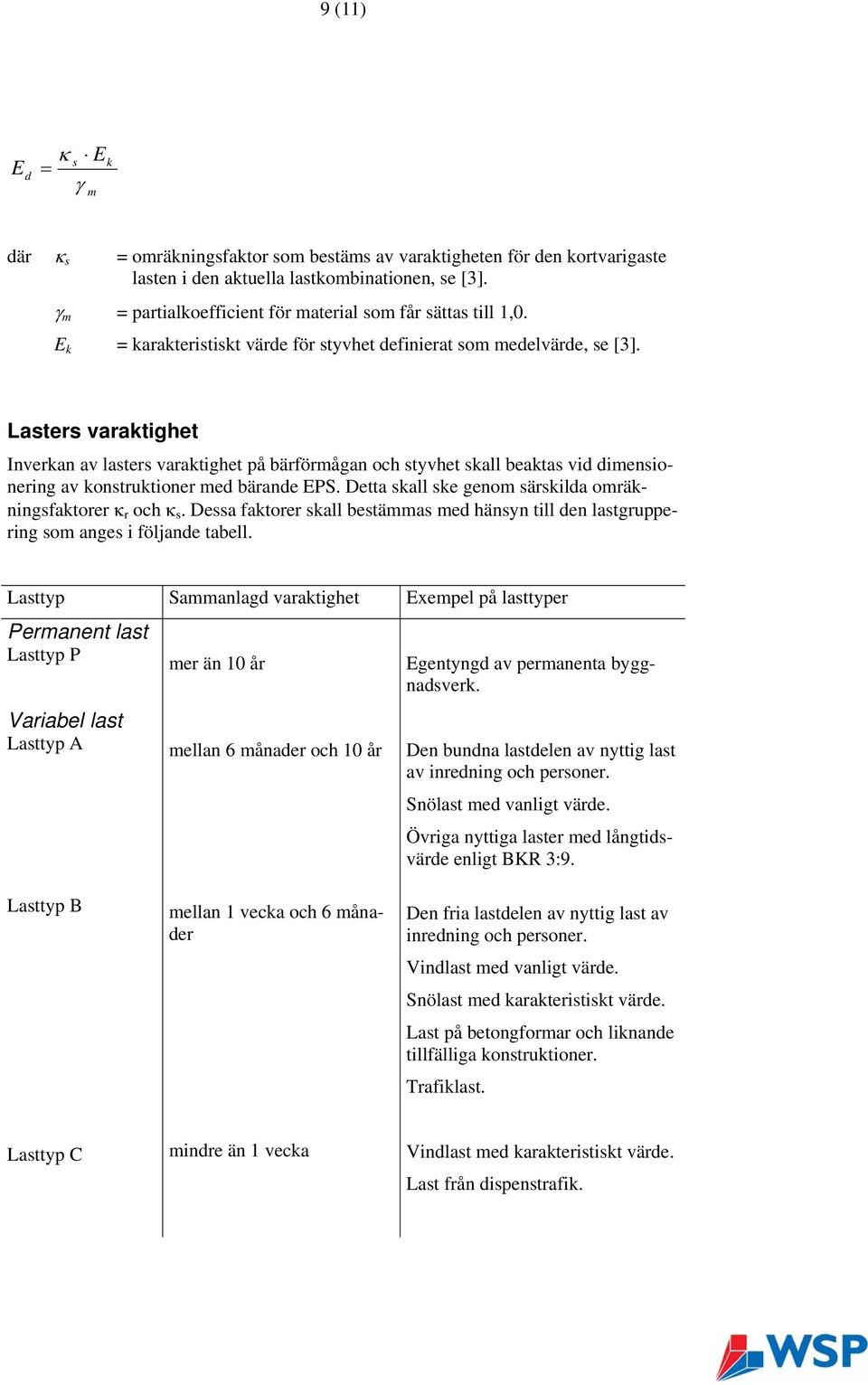 Lasters varaktighet Inverkan av lasters varaktighet på bärförmågan och styvhet skall beaktas vid dimensionering av konstruktioner med bärande EPS.