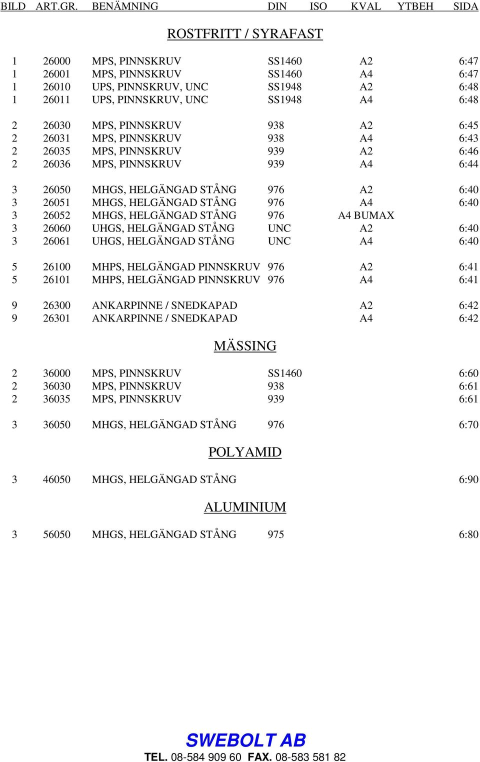 UNC SS1948 A4 6:48 2 26030 MPS, PINNSKRUV 938 A2 6:45 2 26031 MPS, PINNSKRUV 938 A4 6:43 2 26035 MPS, PINNSKRUV 939 A2 6:46 2 26036 MPS, PINNSKRUV 939 A4 6:44 3 26050 MHGS, HELGÄNGAD STÅNG 976 A2