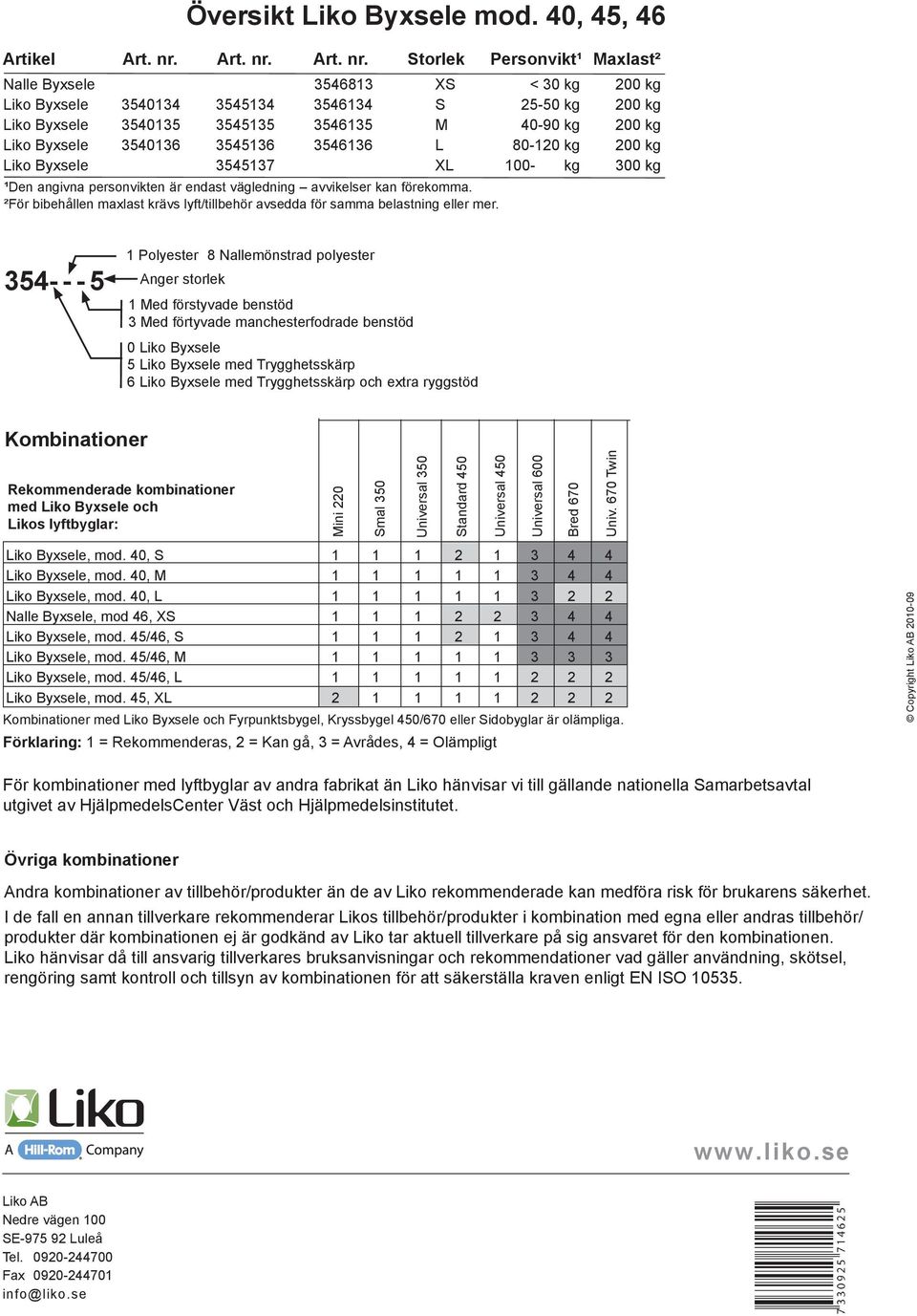 Storlek Personvikt¹ Maxlast² Nalle Byxsele 3546813 XS < 30 kg 200 kg Liko Byxsele 3540134 3545134 3546134 S 25-50 kg 200 kg Liko Byxsele 3540135 3545135 3546135 M 40-90 kg 200 kg Liko Byxsele 3540136