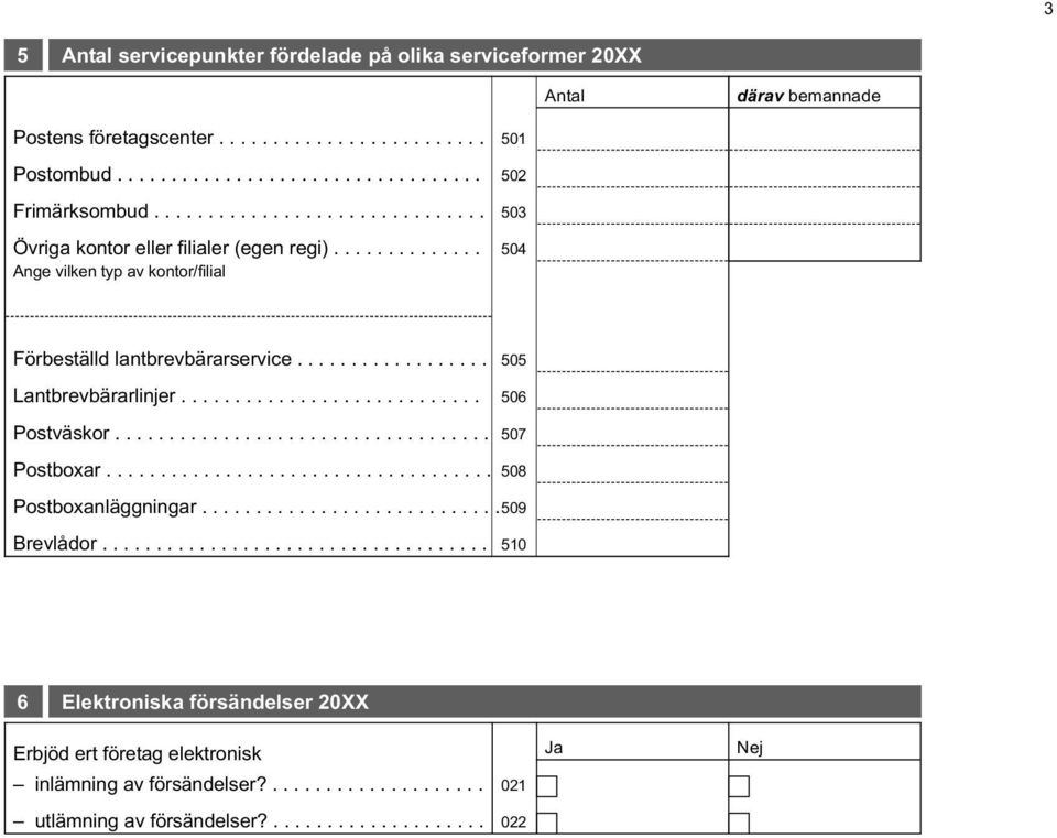 ........................... 506 Postväskor................................... 507 Postboxar.................................... 508 Postboxanläggningar............................ 509 Brevlådor.