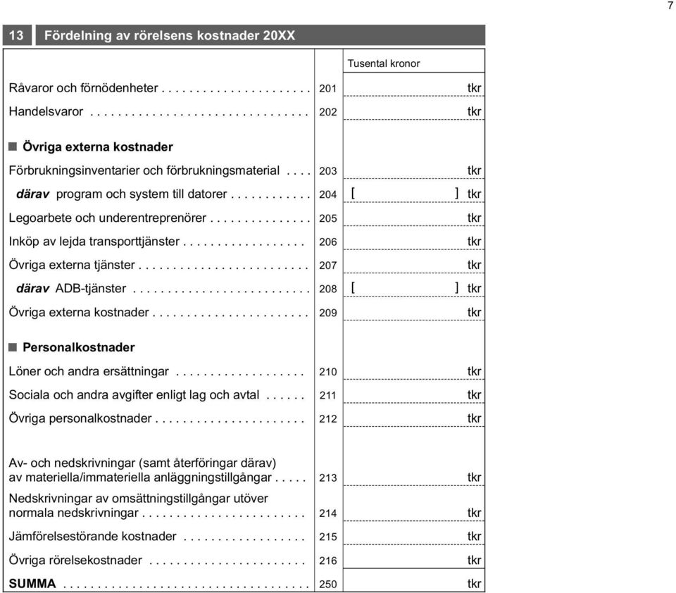 .............. 205 Inköp av lejda transporttjänster.................. 206 Övriga externa tjänster......................... 207 därav ADB-tjänster.......................... 208 [ ] Övriga externa kostnader.