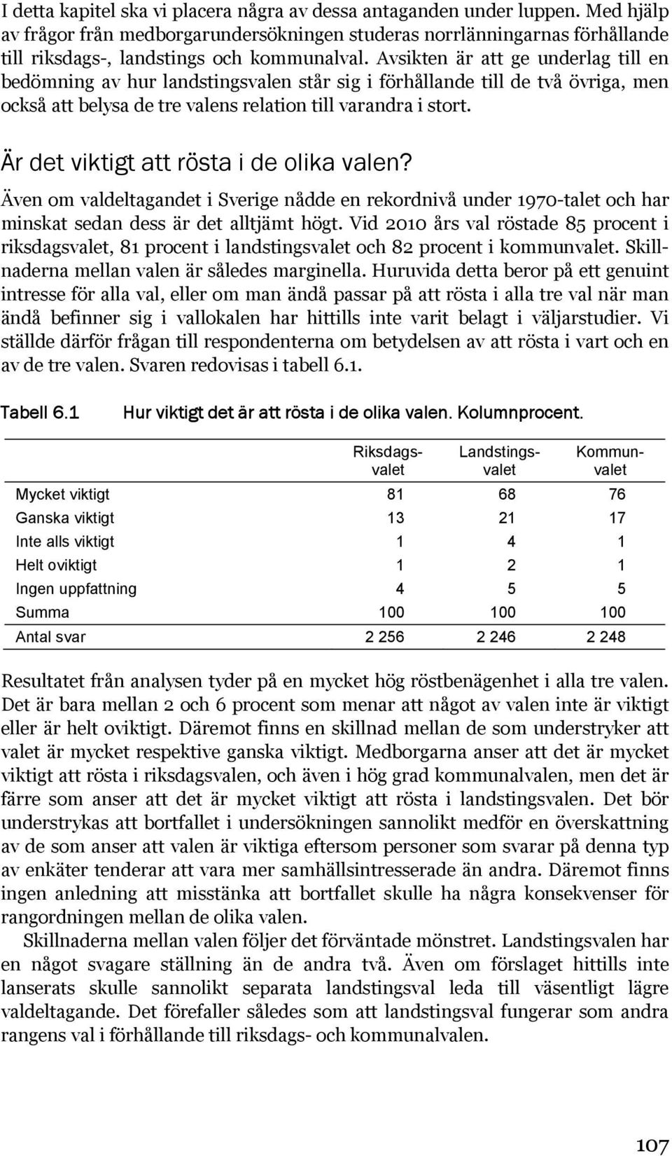 Avsikten är att ge underlag till en bedömning av hur landstingsvalen står sig i förhållande till de två övriga, men också att belysa de tre valens relation till varandra i stort.