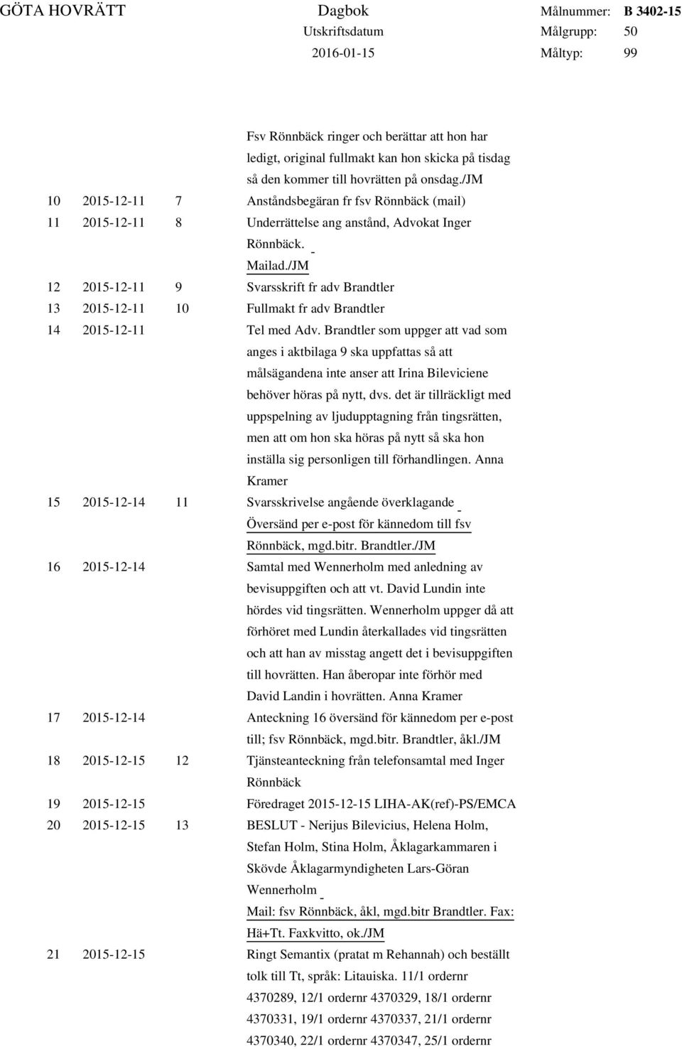 /JM 12 2015-12-11 9 Svarsskrift fr adv Brandtler 13 2015-12-11 10 Fullmakt fr adv Brandtler 14 2015-12-11 Tel med Adv.