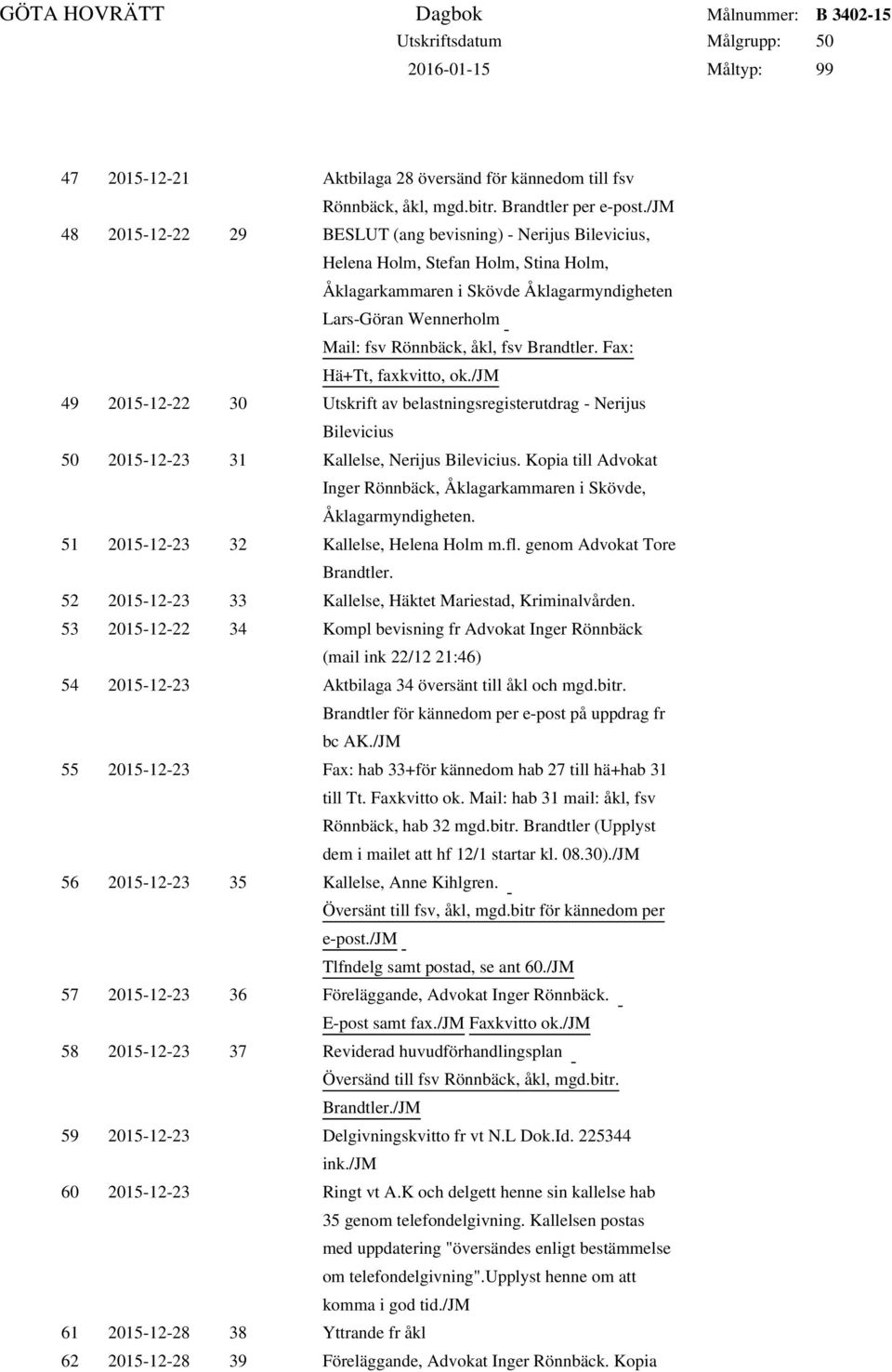 Brandtler. Fax: Hä+Tt, faxkvitto, ok./jm 49 2015-12-22 30 Utskrift av belastningsregisterutdrag - Nerijus Bilevicius 50 2015-12-23 31 Kallelse, Nerijus Bilevicius.