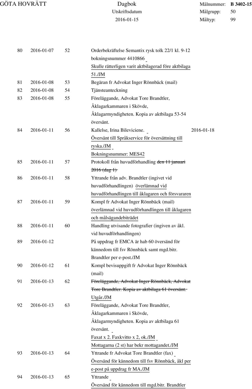 Kopia av aktbilaga 53-54 översänt. 84 2016-01-11 56 Kallelse, Irina Bileviciene. 2016-01-18 Översänt till Språkservice för översättning till ryska.