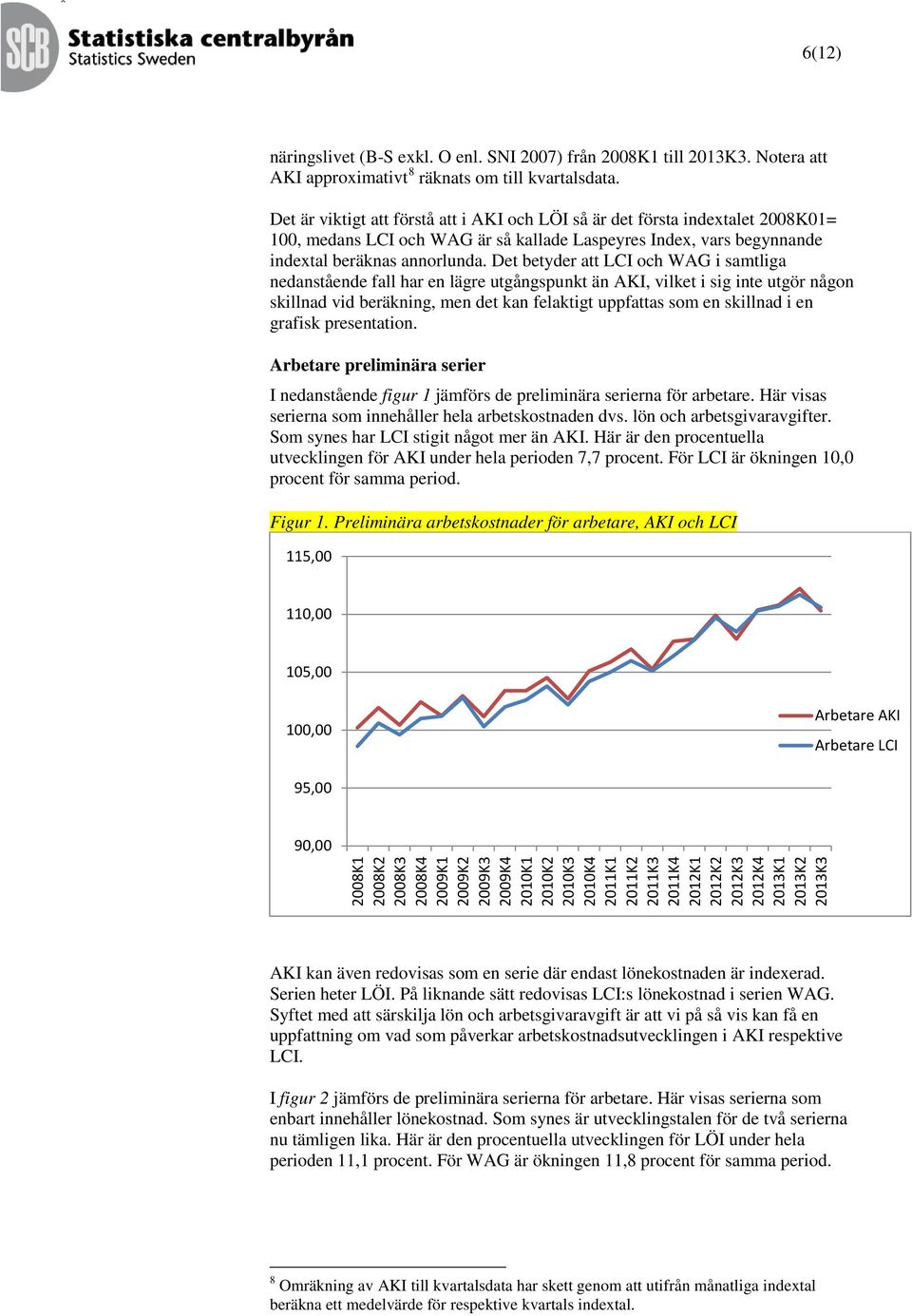 Det betyder att LCI och WAG i samtliga nedanstående fall har en lägre utgångspunkt än AKI, vilket i sig inte utgör någon skillnad vid beräkning, men det kan felaktigt uppfattas som en skillnad i en