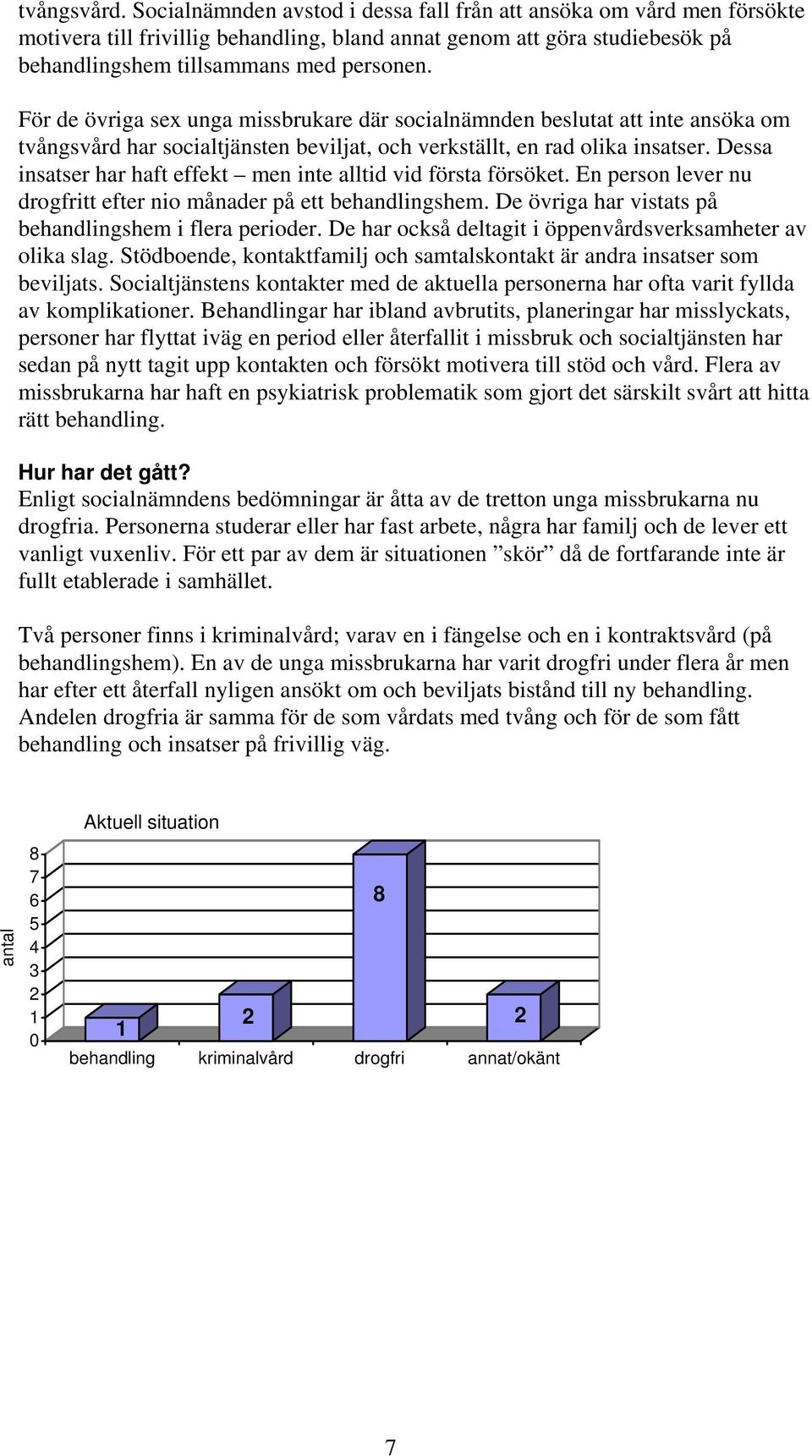 För de övriga sex unga missbrukare där socialnämnden beslutat att inte ansöka om tvångsvård har socialtjänsten beviljat, och verkställt, en rad olika insatser.