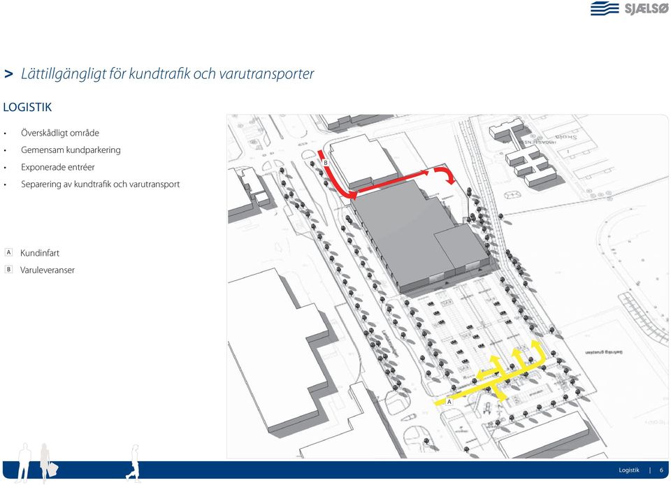 Exponerade entréer Separering av kundtrafik och