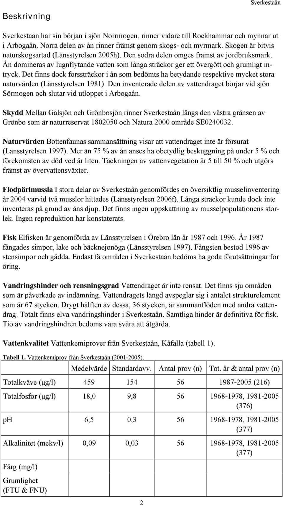 Det finns dock forssträckor i ån som bedömts ha betydande respektive mycket stora naturvärden (Länsstyrelsen 1981).