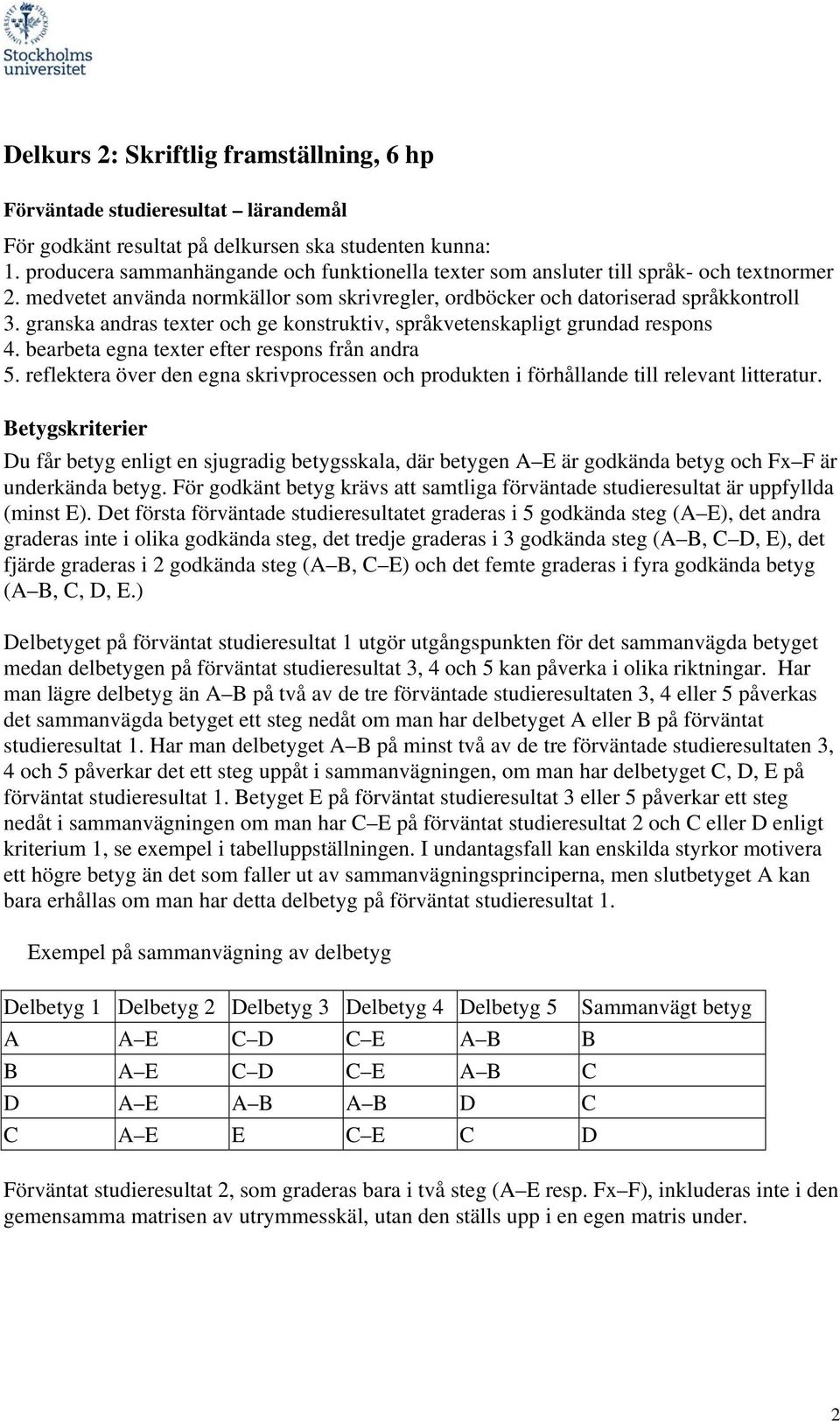 reflektera över den egna skrivprocessen och produkten i förhållande till relevant litteratur.