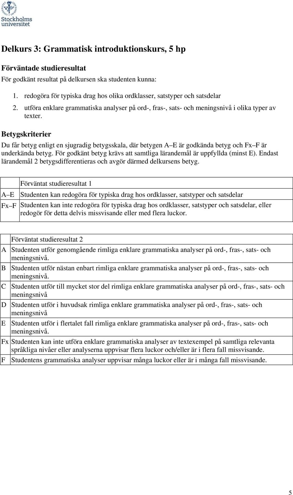 Du får betyg enligt en sjugradig betygsskala, där betygen A E är godkända betyg och Fx F är underkända betyg. För godkänt betyg krävs att samtliga lärandemål är uppfyllda (minst E).