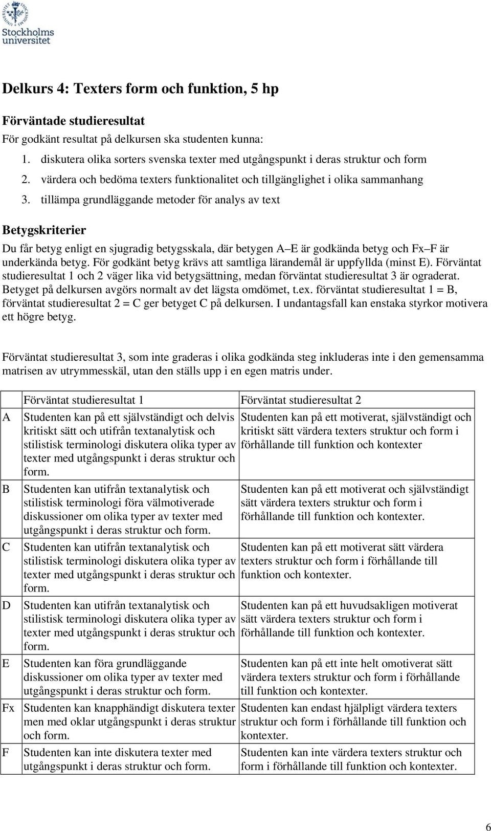 tillämpa grundläggande metoder för analys av text Du får betyg enligt en sjugradig betygsskala, där betygen A E är godkända betyg och Fx F är underkända betyg.