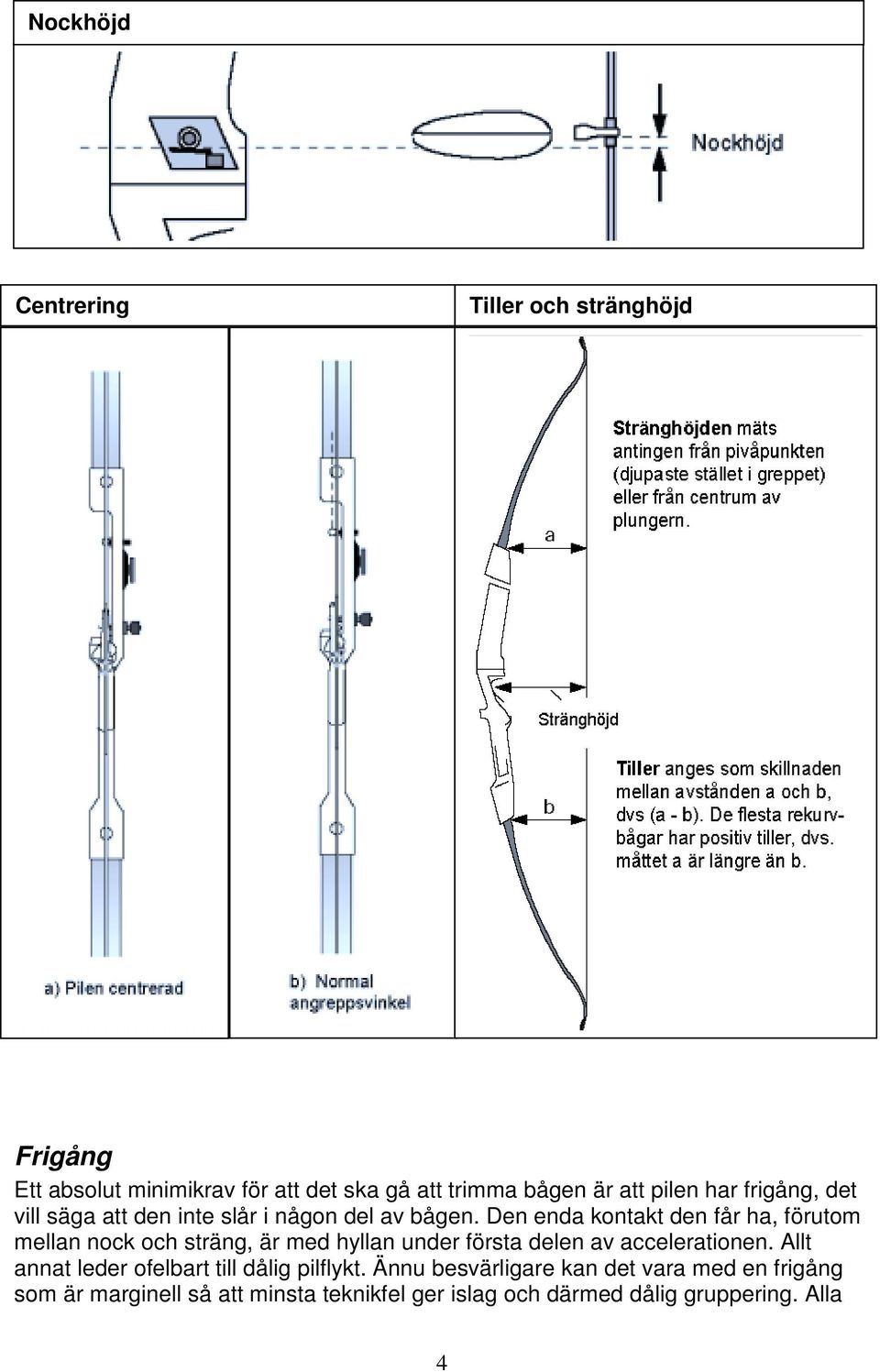 Den enda kontakt den får ha, förutom mellan nock och sträng, är med hyllan under första delen av accelerationen.