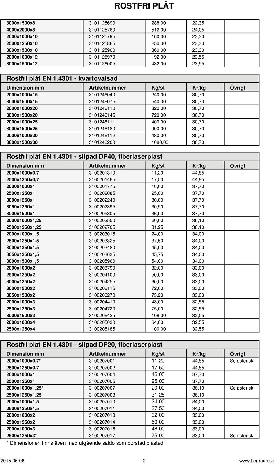 4301 - kvartovalsad Dimension mm Artikelnummer Kg/st Kr/kg Övrigt 2000x1000x15 3101246040 240,00 30,70 3000x1500x15 3101246075 540,00 30,70 2000x1000x20 3101246110 320,00 30,70 3000x1500x20