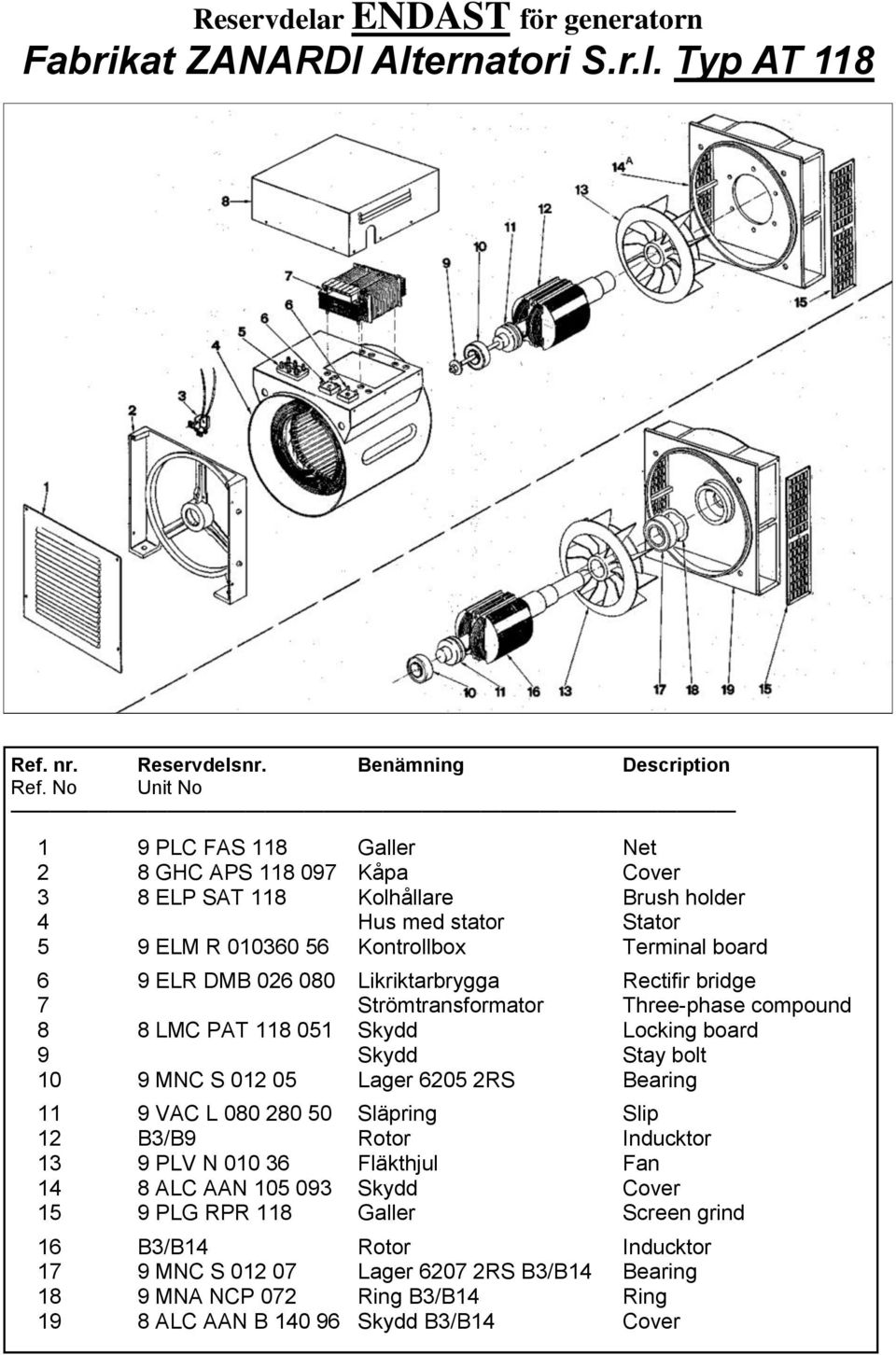 Likriktarbrygga Rectifir bridge 7 Strömtransformator Three-phase compound 8 8 LMC PAT 118 051 Skydd Locking board 9 Skydd Stay bolt 10 9 MNC S 012 05 Lager 6205 2RS Bearing 11 9 VAC L 080 280 50