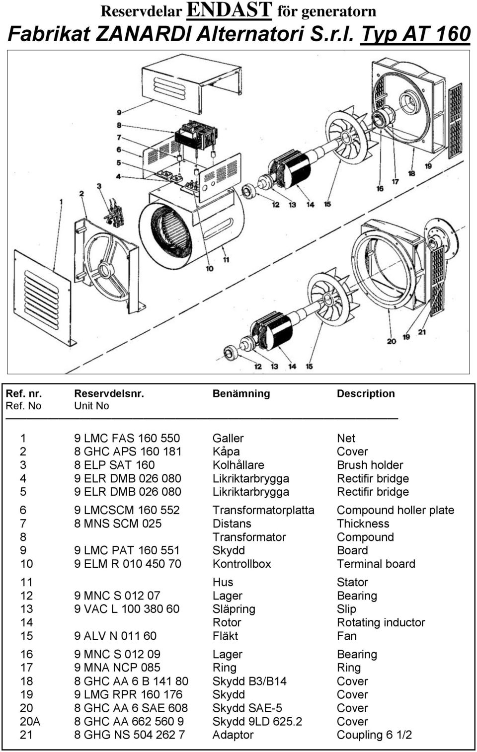 Likriktarbrygga Rectifir bridge 6 9 LMCSCM 160 552 Transformatorplatta Compound holler plate 7 8 MNS SCM 025 Distans Thickness 8 Transformator Compound 9 9 LMC PAT 160 551 Skydd Board 10 9 ELM R 010