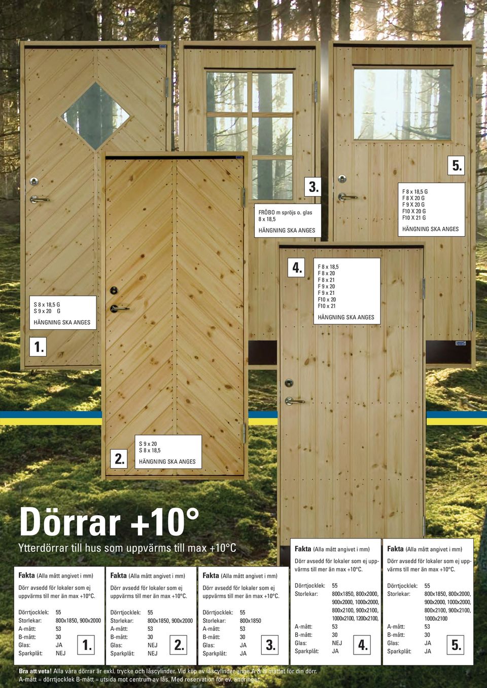 Storlekar: 800x1850, 900x2000 Sparkplåt: NEJ uppvärms till mer än max +10 C. Storlekar: 800x1850, 900x2000 Sparkplåt: NEJ uppvärms till mer än max +10 C.