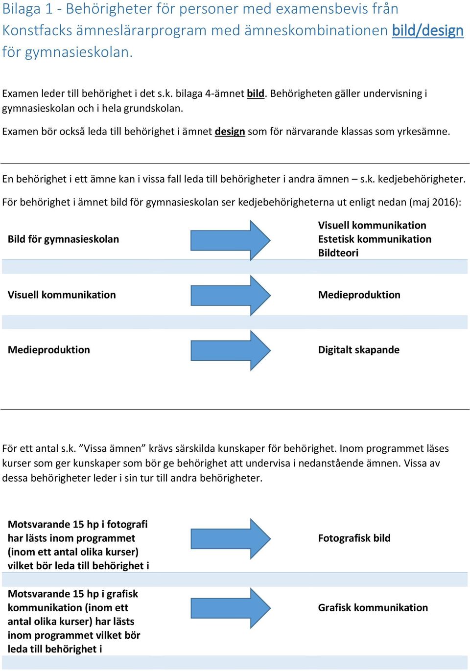 En ett ämne kan i vissa fall leda till behörigheter i andra ämnen s.k. kedjebehörigheter.