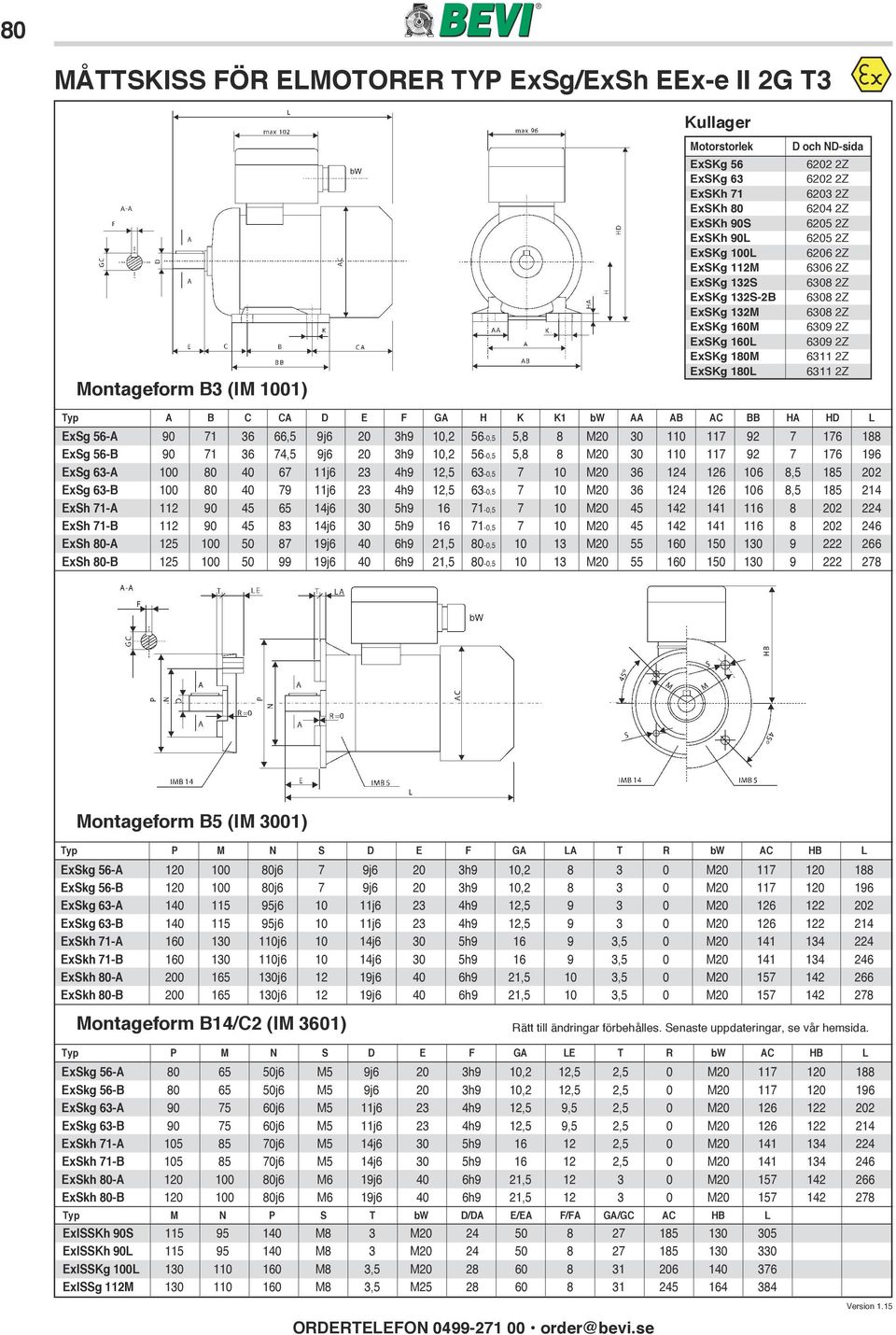 56-0,5 5,8 8 M20 30 110 117 92 7 176 188 xg 56-B 90 71 36 74,5 9j6 20 3h9 10,2 56-0,5 5,8 8 M20 30 110 117 92 7 176 196 xg 63-100 80 40 67 11j6 23 4h9 12,5 63-0,5 7 10 M20 36 124 126 106 8,5 185 202