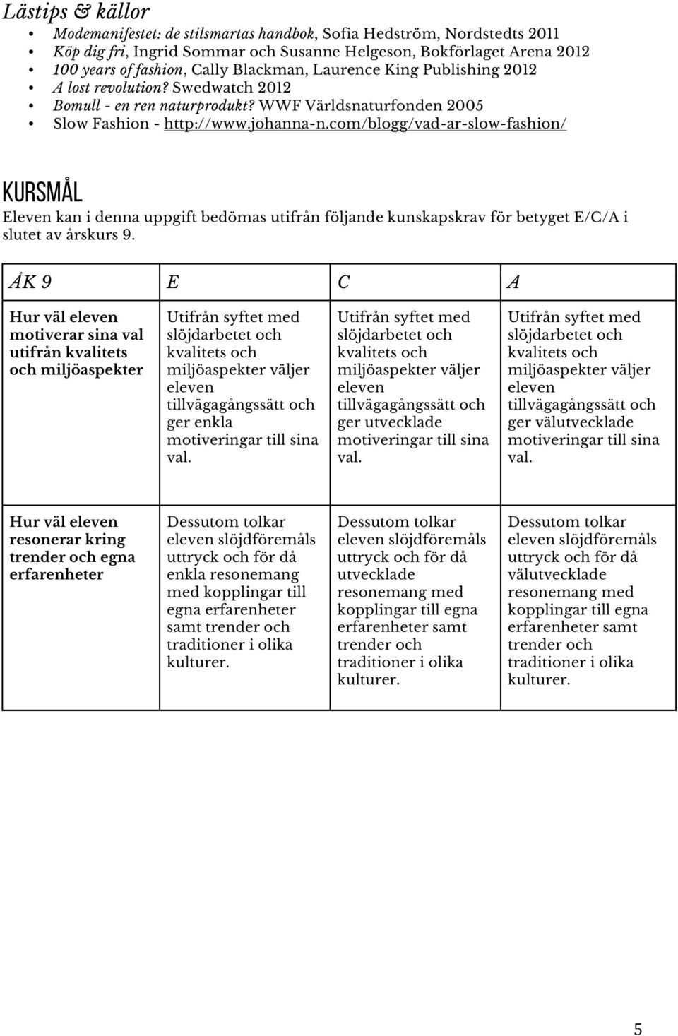 com/blogg/vad-ar-slow-fashion/ Kursmål Eleven kan i denna uppgift bedömas utifrån följande kunskapskrav för betyget E/C/A i slutet av årskurs 9.