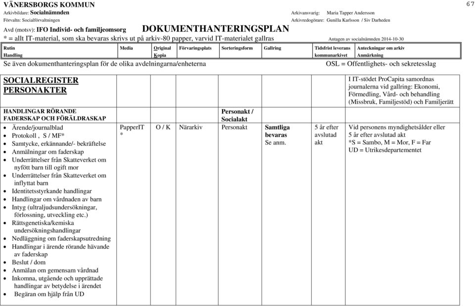 Skatteverket om inflyttat barn Identitetsstyrkande handlingar ar om vårdnaden av barn Intyg (ultraljudsundersökningar, förlossning, utveckling etc.