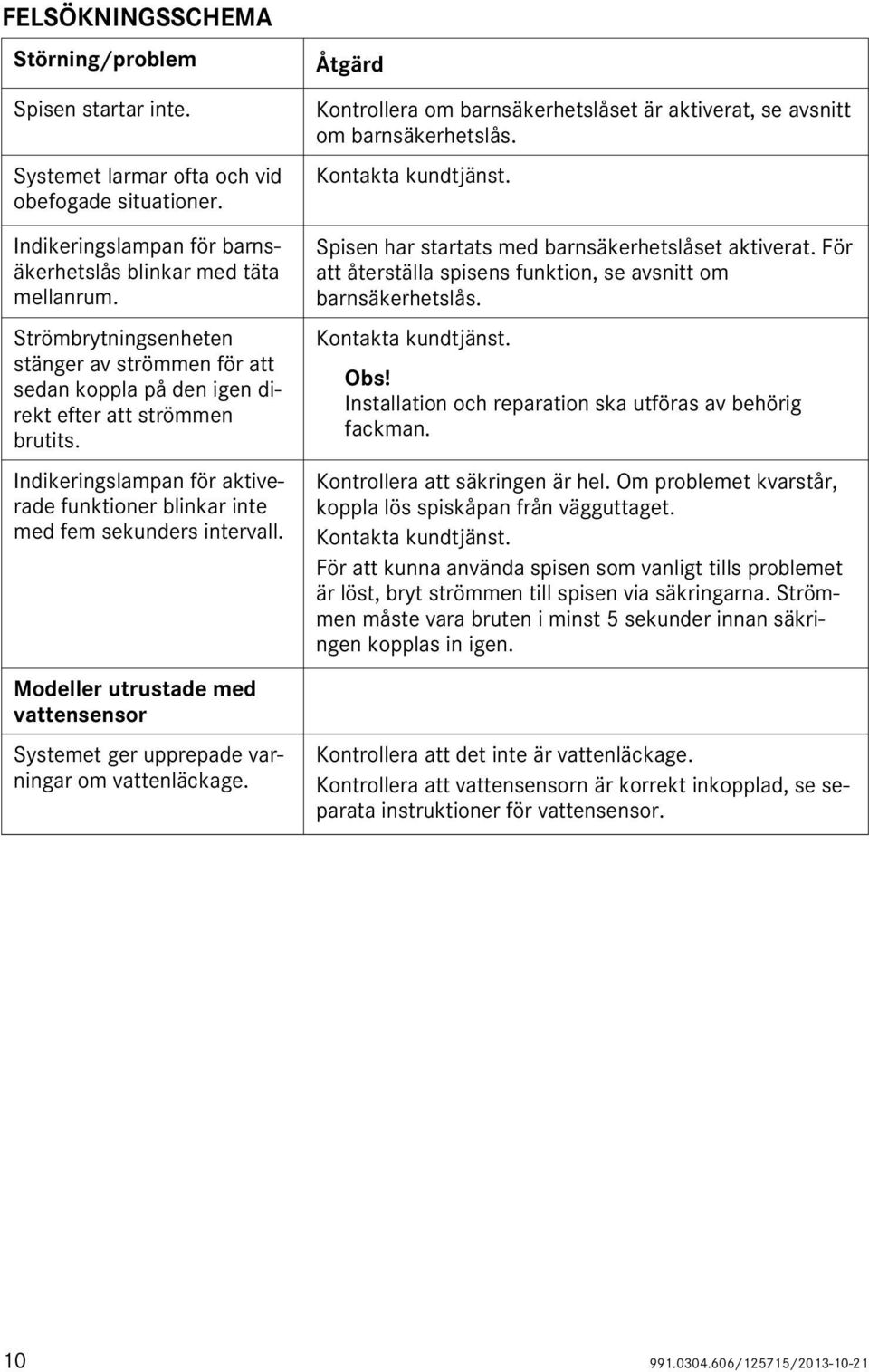 Modeller utrustade med vattensensor Systemet ger upprepade varningar om vattenläckage. Åtgärd Kontrollera om barnsäkerhetslåset är aktiverat, se avsnitt om barnsäkerhetslås. Kontakta kundtjänst.