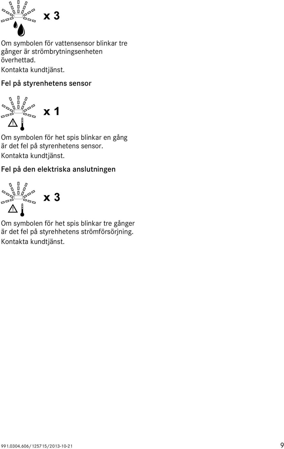 Fel på styrenhetens sensor Om symbolen för het spis blinkar en gång är det fel på styrenhetens sensor.