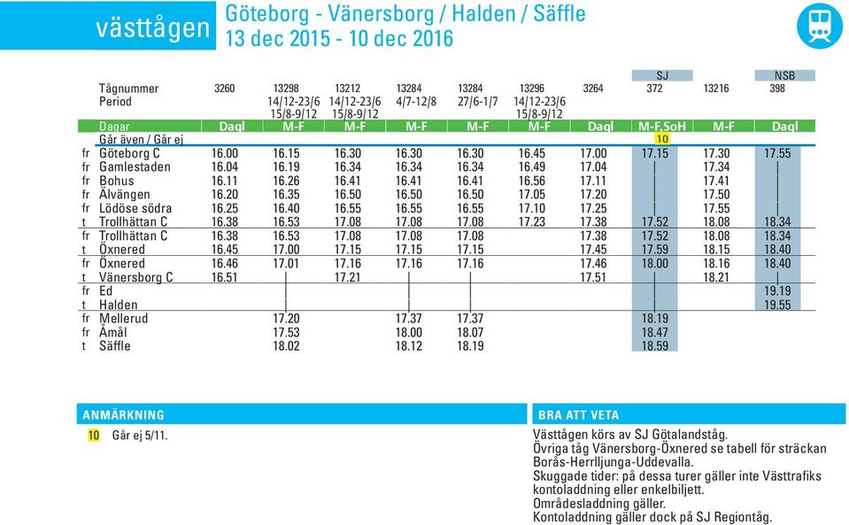 34 fr Bohus 16.11 16.26 16.41 16.41 16.41 16.56 17.11 17.41 fr Älvänen 16.20 16.35 16.50 16.50 16.50 17.05 17.20 17.50 fr Lödöse södra 16.25 16.40 16.55 16.55 16.55 17.10 17.25 17.