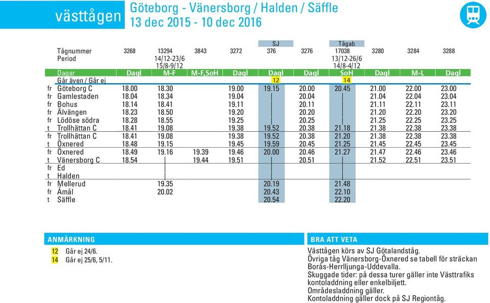 11 21.11 22.11 23.11 fr Älvänen 18.23 18.50 19.20 20.20 21.20 22.20 23.20 fr Lödöse södra 18.28 18.55 19.25 20.25 21.25 22.25 23.25 t Trollhättan C 18.41 19.08 19.38 19.52 20.38 21.18 21.38 22.38 23.