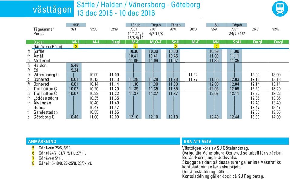 00 fr Åmål 10.41 10.41 10.45 11.09 11.11 fr Mellerud 11.06 11.06 11.07 11.35 11.35 fr Halden 8.46 fr Ed 9.24 fr Vänersbor C 10.09 11.09 11.22 12.09 13.09 t Öxnered 10.01 10.13 11.13 11.28 11.28 11.28 11.27 11.