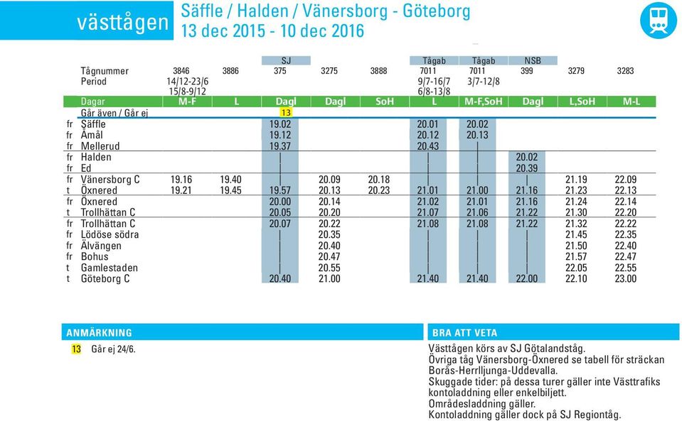 43 fr Halden 20.02 fr Ed 20.39 fr Vänersbor C 19.16 19.40 20.09 20.18 21.19 22.09 t Öxnered 19.21 19.45 19.57 20.13 20.23 21.01 21.00 21.16 21.23 22.13 fr Öxnered 20.00 20.14 21.02 21.01 21.16 21.24 22.