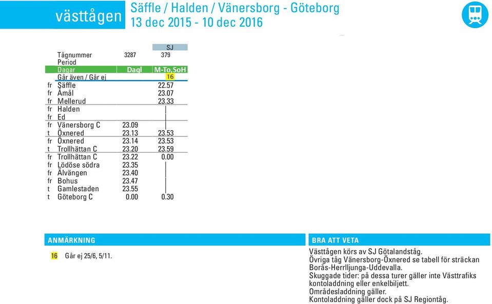 33 fr Halden fr Ed fr Vänersbor C 23.09 t Öxnered 23.13 23.53 fr Öxnered 23.14 23.53 t Trollhättan C 23.20 23.