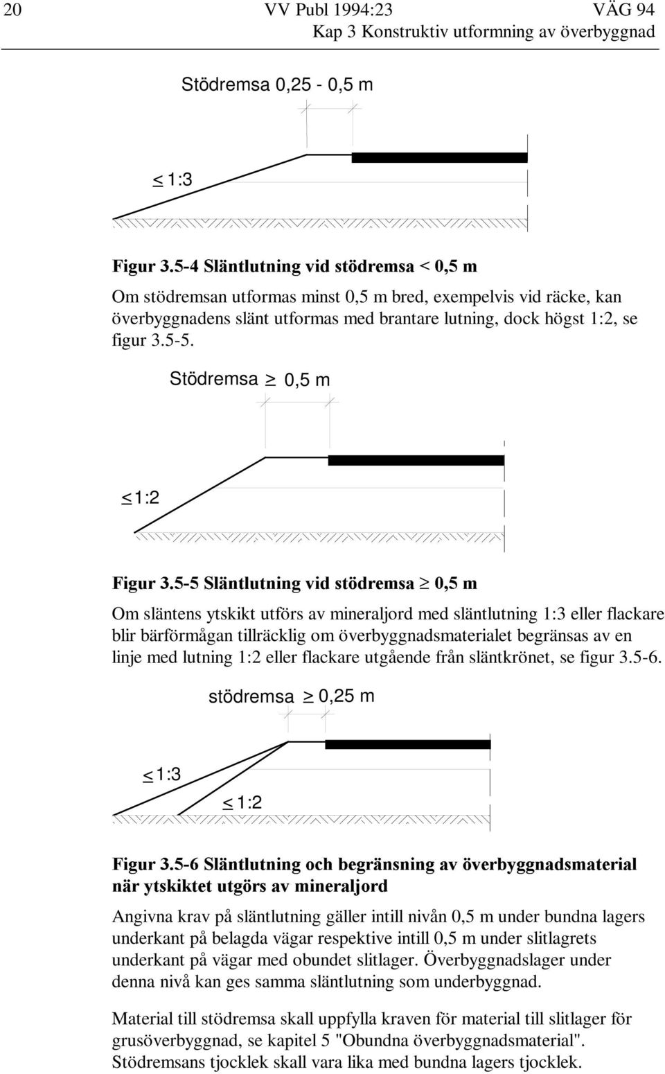 Stödremsa > 0,5 m < 1:2 )LJXUÃÃ6OlQWOXWQLQJÃYLGÃVW GUHPVDÃ ÃÃP Om släntens ytskikt utförs av mineraljord med släntlutning 1:3 eller flackare blir bärförmågan tillräcklig om överbyggnadsmaterialet