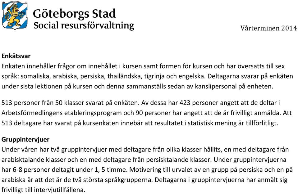 Av dessa har 423 personer angett att de deltar i Arbetsförmedlingens etableringsprogram och 90 personer har angett att de är frivilligt anmälda.