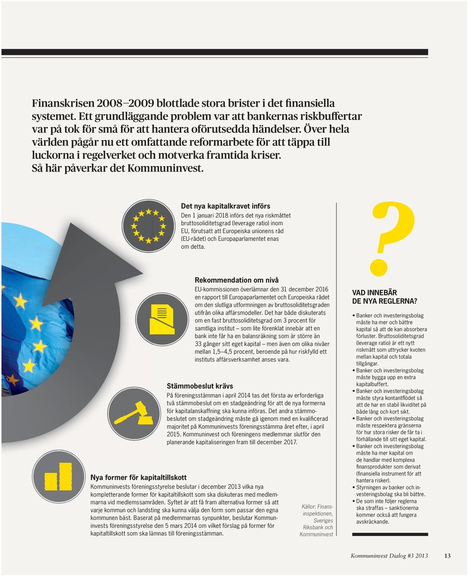 Det nya kapitalkravet införs Den 1 januari 2018 införs det nya riskmåttet brutto soliditetsgrad (leverage ratio) inom EU, förutsatt att Europeiska unionens råd (EU-rådet) och Europa parlamentet enas