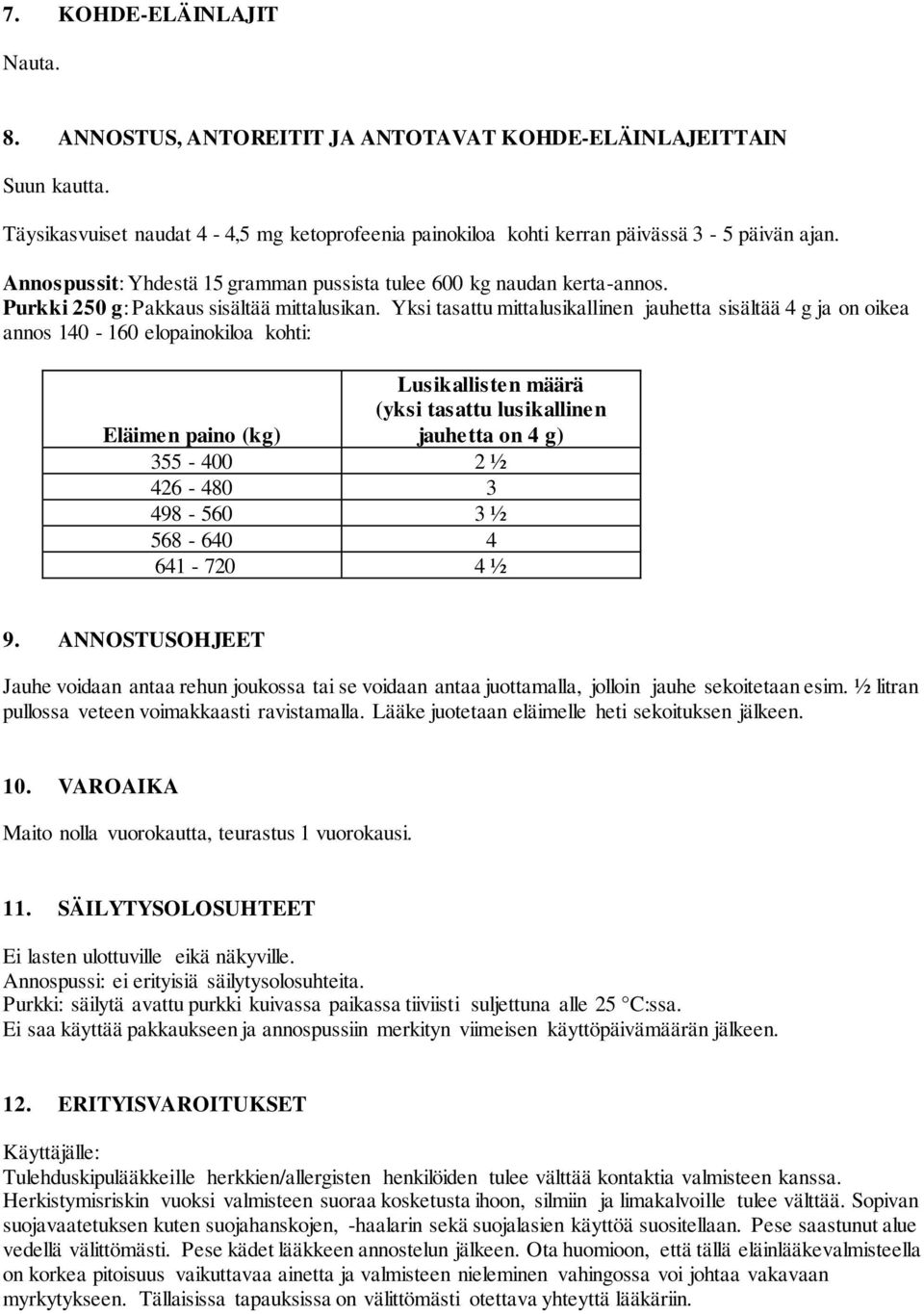 Yksi tasattu mittalusikallinen jauhetta sisältää 4 g ja on oikea annos 140-160 elopainokiloa kohti: Lusikallisten määrä (yksi tasattu lusikallinen Eläimen paino (kg) jauhetta on 4 g) 355-400 2 ½