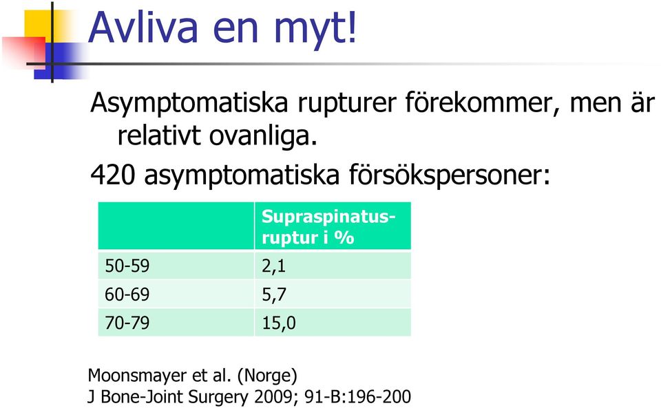 ovanliga.