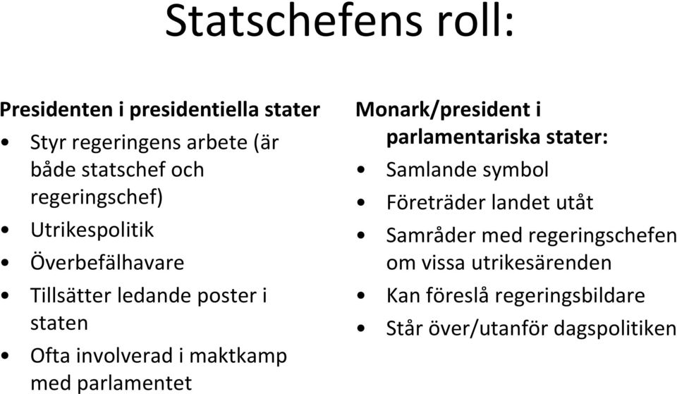 maktkamp med parlamentet Monark/president i parlamentariska a a stater: Samlande symbol Företräder landet