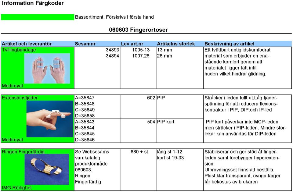 26 26 mm material som erbjuder en enastående komfort genom att materialet ligger tätt intill huden vilket hindrar glidning. Mediroyal Extensionsfjäder A=35847 602 PIP Stråcker i leden fullt ut.