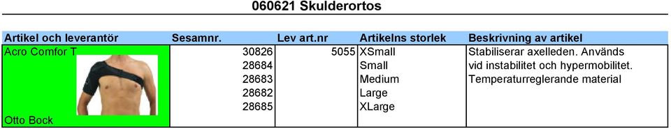 XSmall Stabiliserar axelleden.