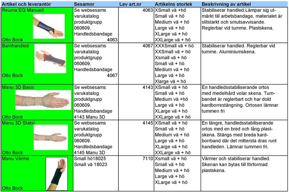 Handledsbandage XLarge vä + hö 4063 XXLarge vä + hö Barnhandled Se websesams 4067 XXXSmall vä + hö Stabiliserar handled. Reglerbar vid varukatalog XXSmall vä + hö tumme. Aluminiumskena.