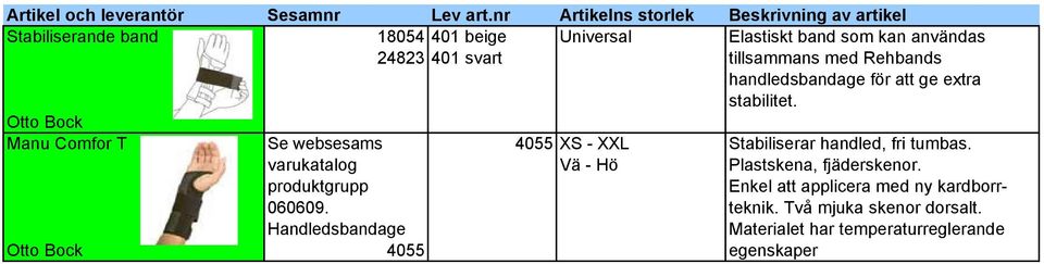 svart tillsammans med Rehbands handledsbandage för att ge extra stabilitet.