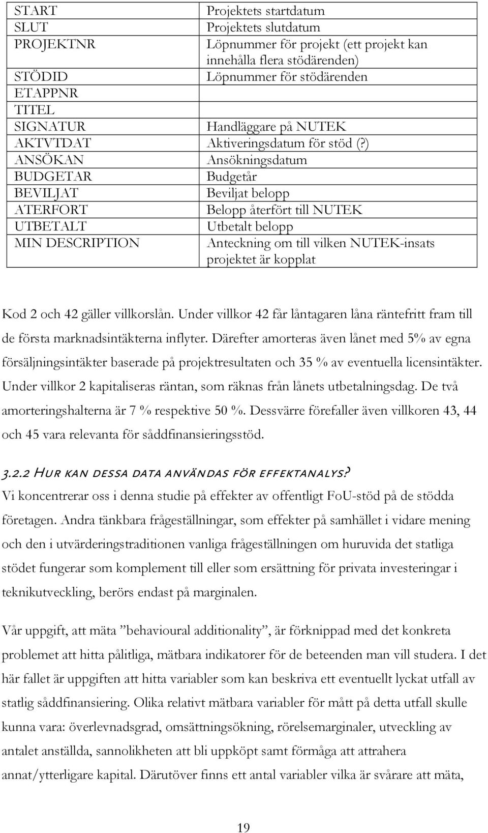 ) ANSÖKAN Ansökningsdatum BUDGETAR Budgetår BEVILJAT Beviljat belopp ATERFORT Belopp återfört till NUTEK UTBETALT Utbetalt belopp MIN DESCRIPTION Anteckning om till vilken NUTEK-insats projektet är