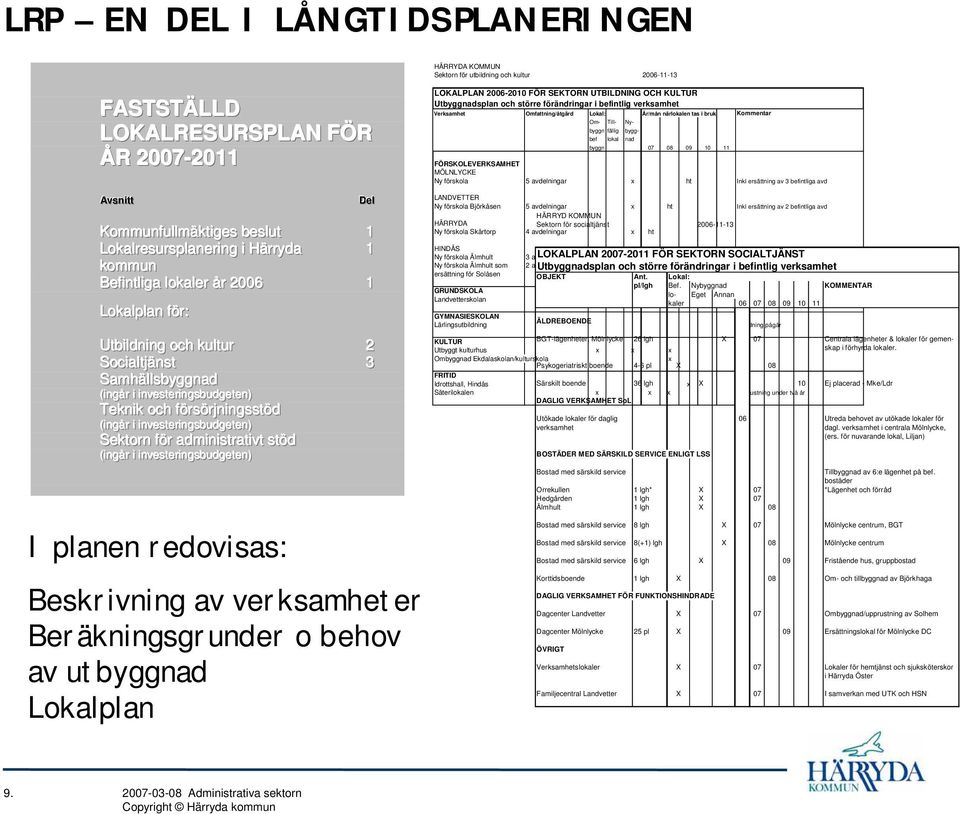 ingsbudgetten)) Tekniik och fförsörjjniingssttöd ((i ingårr i investterri i ingsbudgetten)) Sekttorn fför admiiniisttrattiivtt sttöd ((i ingårr i investterri i ingsbudgetten)) I planen redovisas: