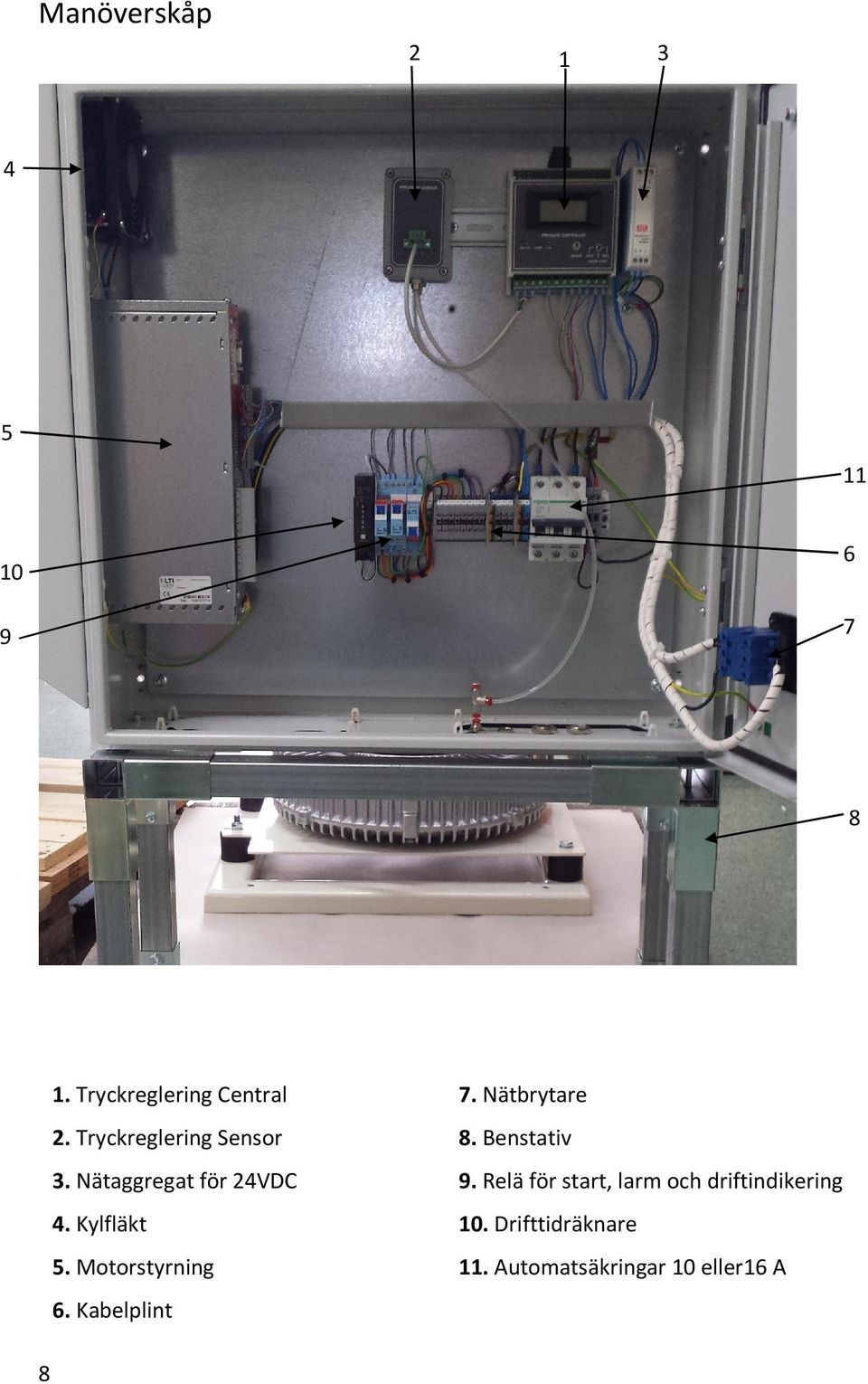 Motorstyrning 6. Kabelplint 7. Nätbrytare 8. Benstativ 9.