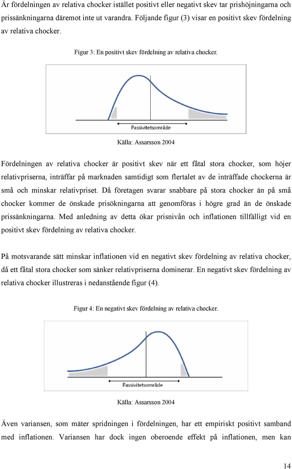 Källa: Assarsson 2004 Fördelningen av relaiva chocker är posiiv skev när e fåal sora chocker, som höjer relaivpriserna, inräffar på marknaden samidig som flerale av de inräffade chockerna är små och