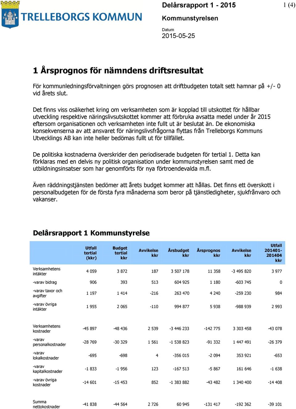 organisationen och verksamheten inte fullt ut är beslutat än.