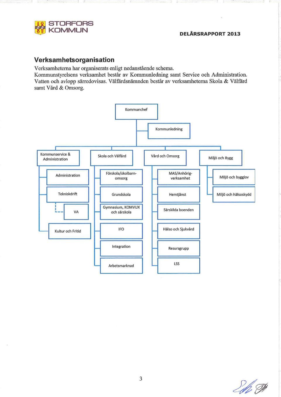 Vämirdsnämnden består av verksamheterna Skola & Välfård samt Vård & Omsorg.