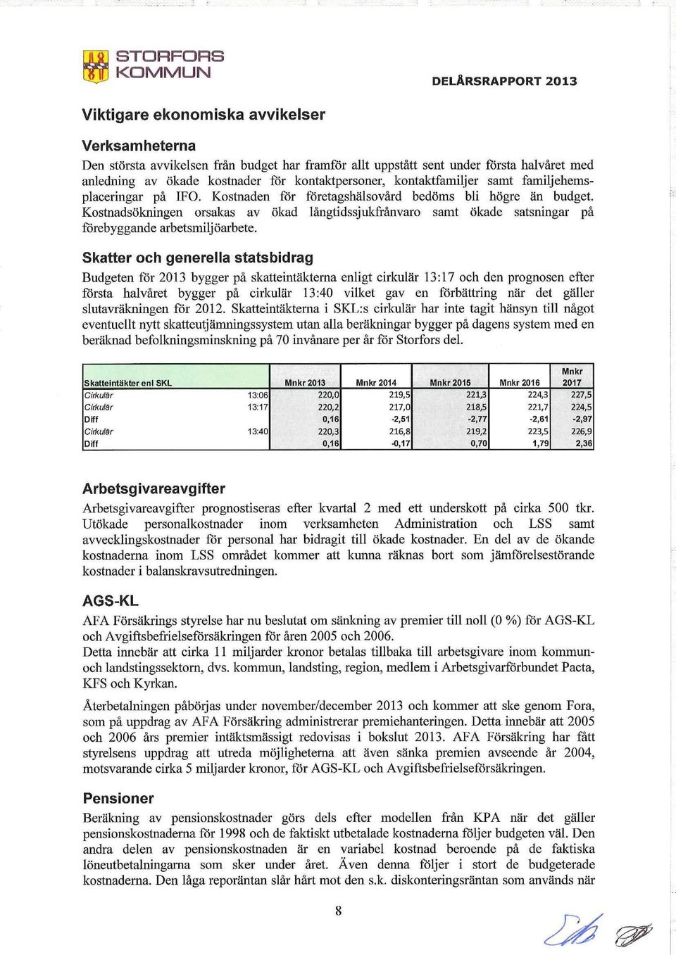 kontaktpersoner, kontaktfamiljer samt familjehemsplaceringar på FO. Kostnaden för företagshälsovård bedöms bli högre än budget.